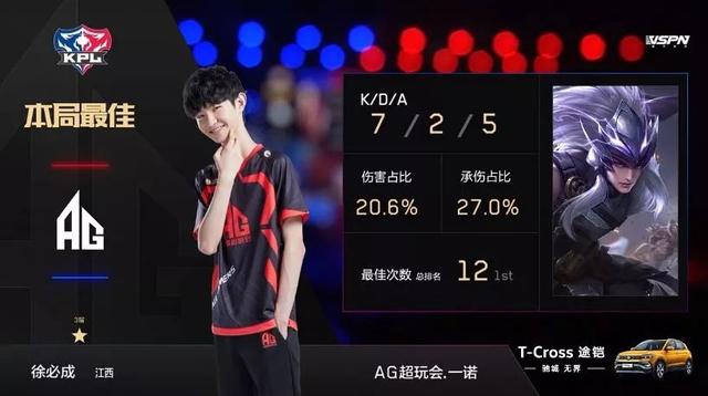 风险小了