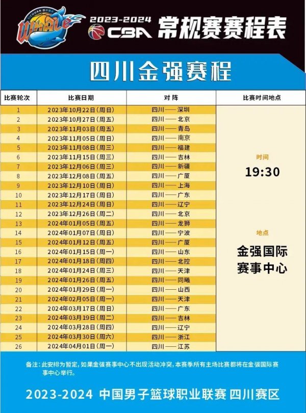 在足球世界