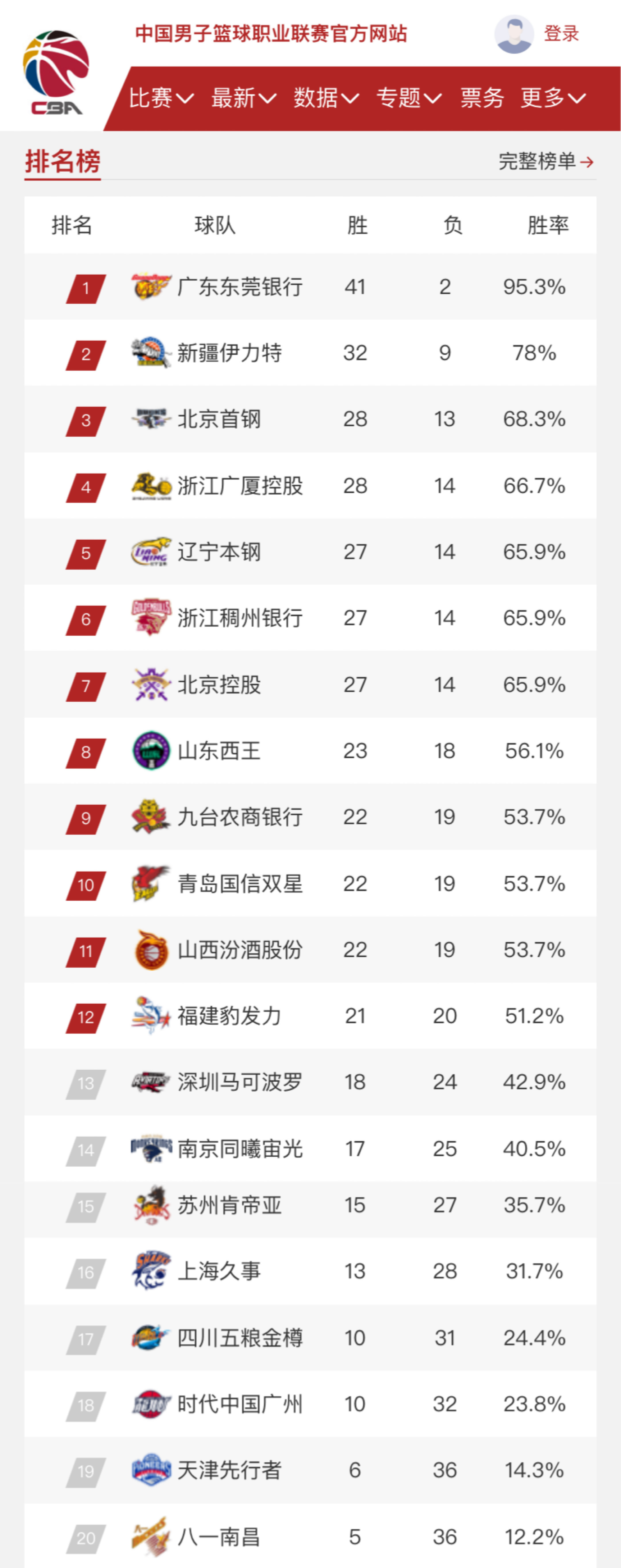 还有心理因