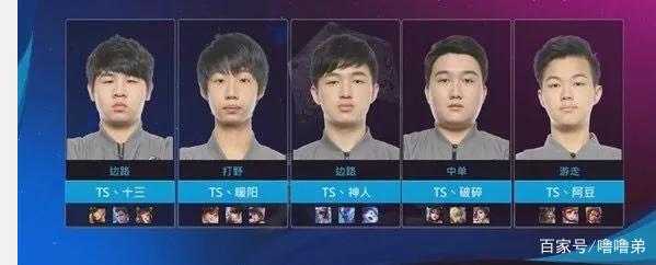 盘高度