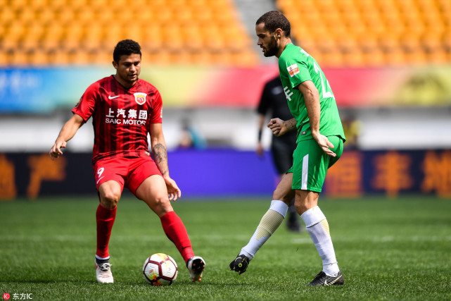 技术水平 技术水平