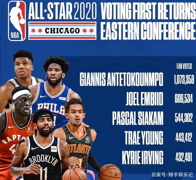 通过科学的 通过科学的