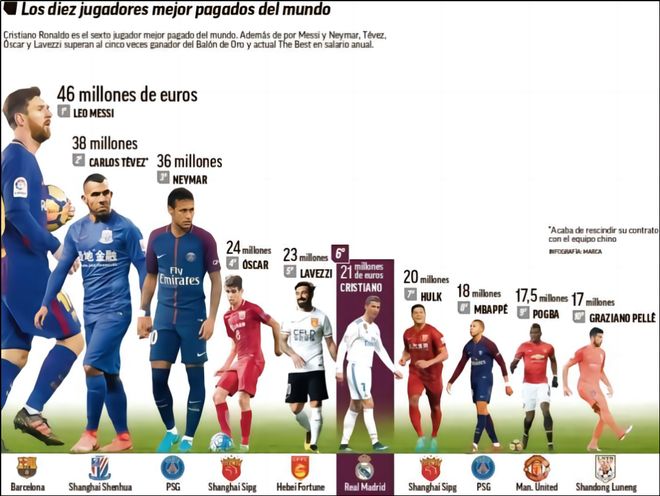 中的得分确 中的得分确